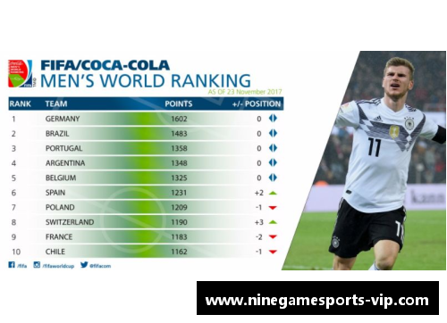 韩国足球：全球排名走势及影响