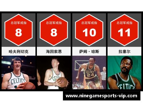 中国球员NBA总冠军戒指：谁是最耀眼的传奇？